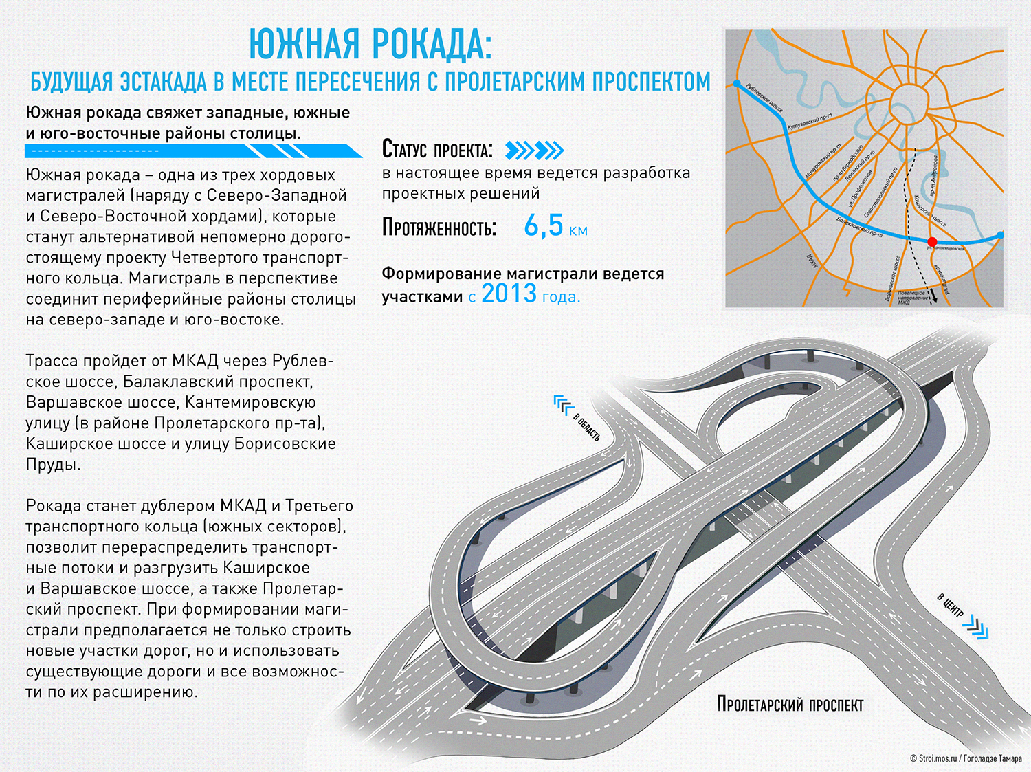 Южная хорда в москве схема на карте когда будет построена