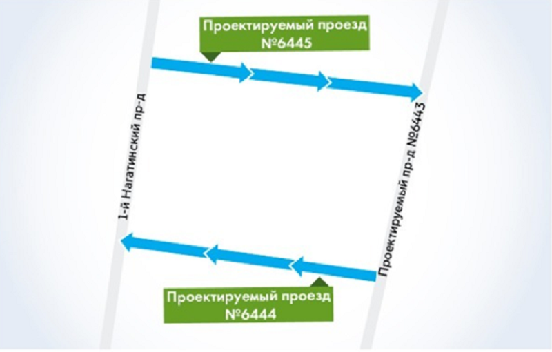 Проектируемый проезд. Проектируемый проезд Москва. Проектируемый проезд 6444. Проектируемый проезд 460.