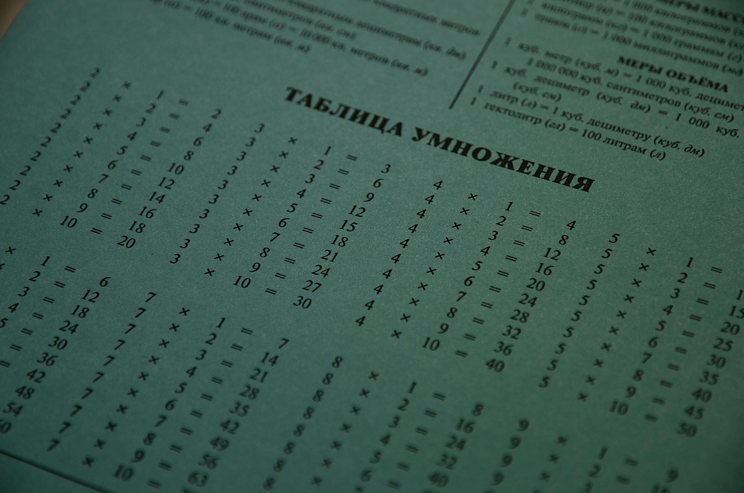 Ученики школы №504 приняли участие в математической викторине. Фото: Анна Быкова «Вечерняя Москва»